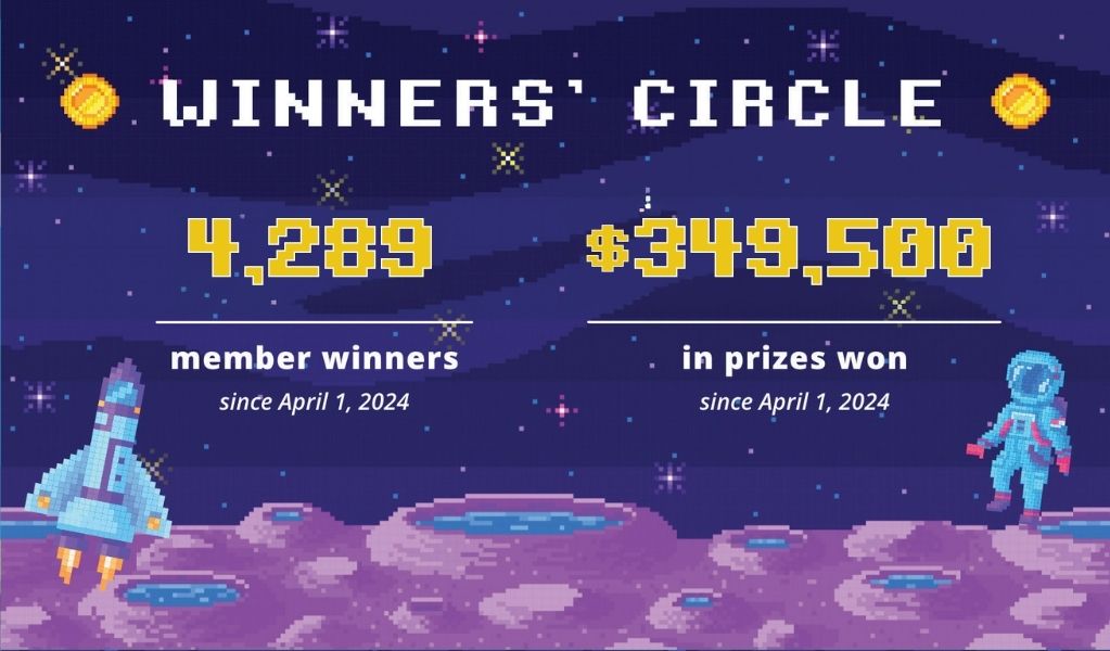 Winners' Circle Graphic showing winners since April 1, 2024