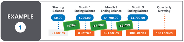 Save to Win Example 1