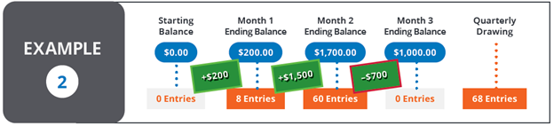 Save to Win example 2