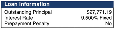 Loan Information Image Box Loan Information Image Box