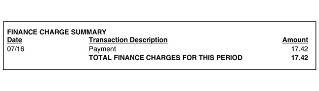 Financial Charge Summary Image Box Financial Charge Summary Image Box