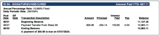 Closed-End-Loans Closed-End-Loans